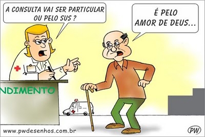 Atendimento médico no Brasil