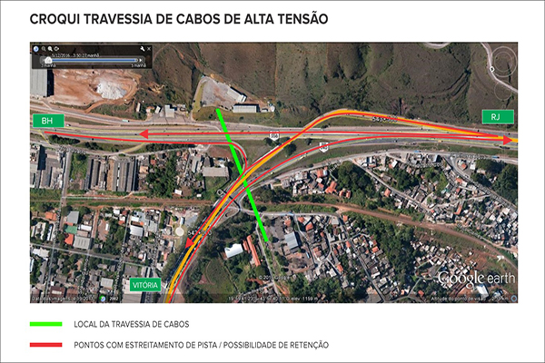 Anel Rodoviário será parcialmente interditado, no fim de semana