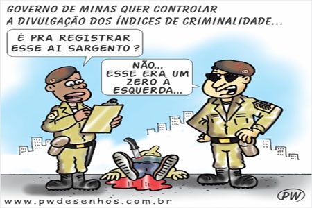Registro da criminalidade em Minas