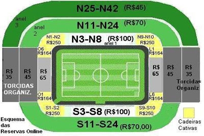 Atleticanos caminham a passos largos rumo à construção do estádio.