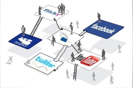 Estratégias de Comunicação em Redes Sociais será tema de oficina promovida pela Tracto